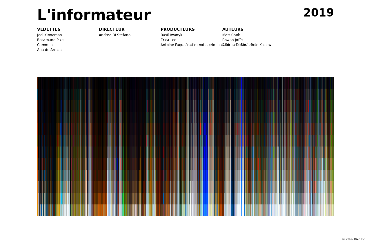 Aperçu de l’affiche pour L'informateur